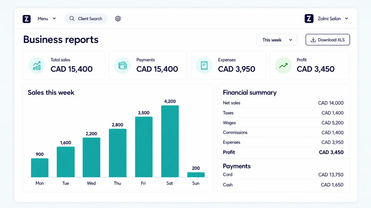 Salon business report showing revenue, payments, profit, and monthly figures in CAD.
